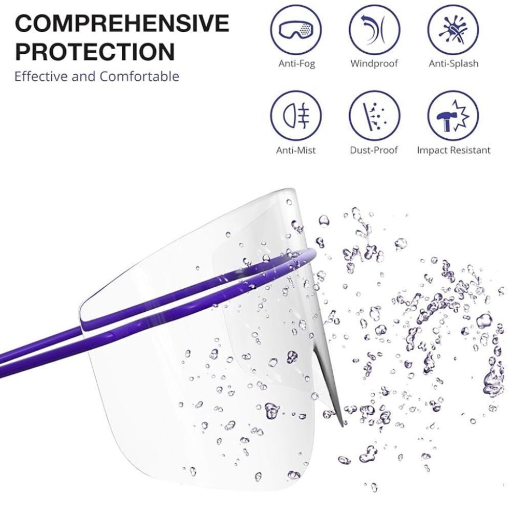 NIB New ICU Eye Shield Disposable Eye Covering/Safety 8 Total Anti Fog